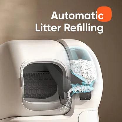 Self Cleaning Litter Box CS106