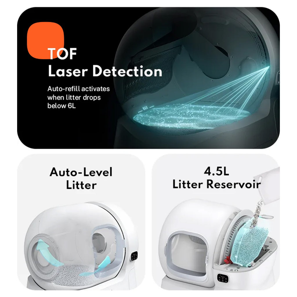 Self Cleaning Litter Box CS106