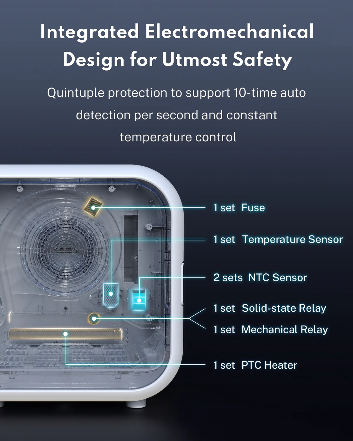 Smart Pet Dryer Box