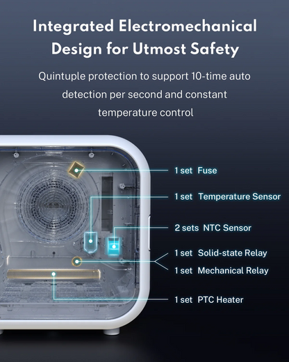 Smart Pet Dryer Box
