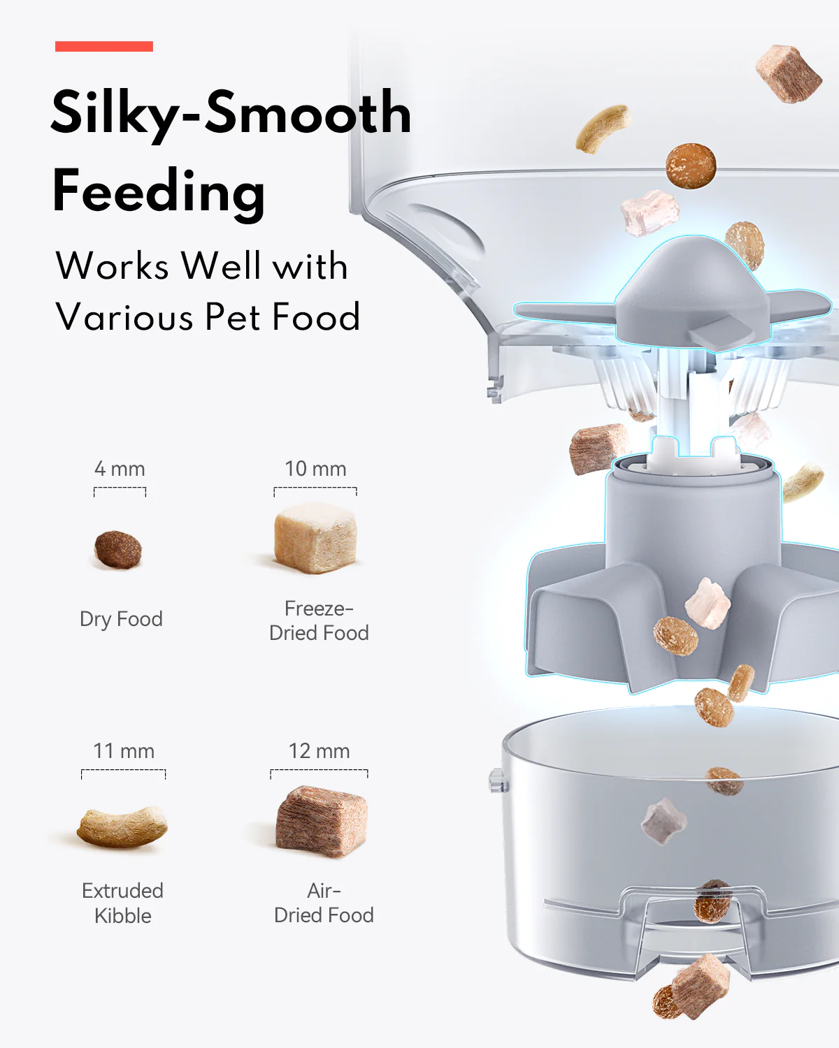 Smart Pet Feeder PF20