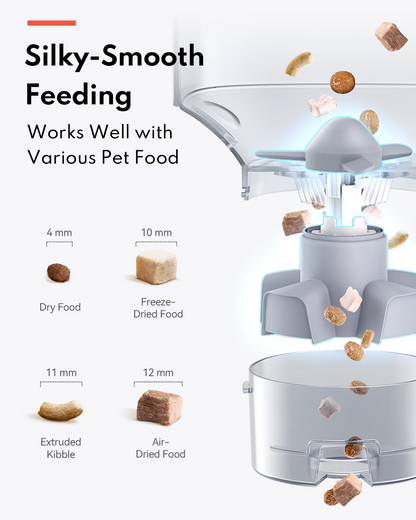 Smart Pet Feeder PF20