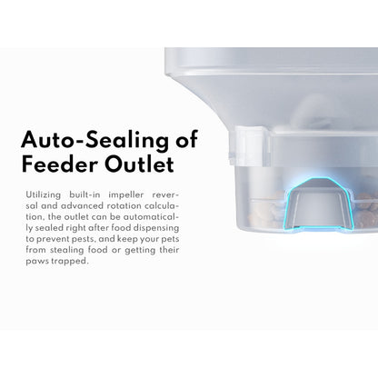 Smart Pet Feeder PF20