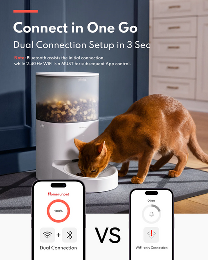 Smart Pet Feeder PF20