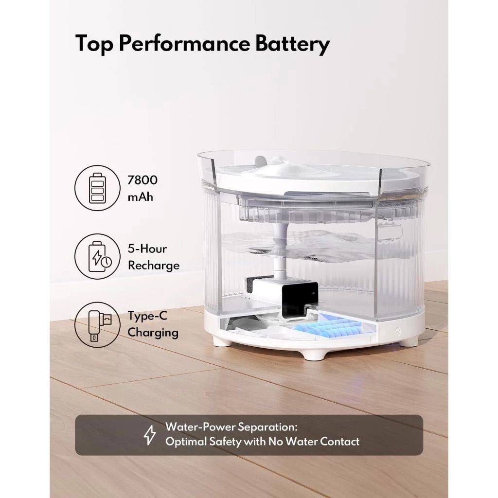 Smart Cat Starter Set (Smart Feeder & Fountain)