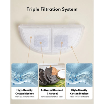 Filter for Pet Fountain